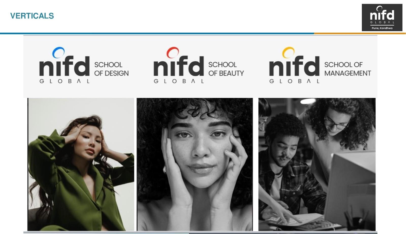 NIFD Global Pune Kondhwa Events photo 7